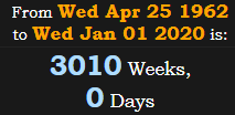3010 Weeks, 0 Days 
