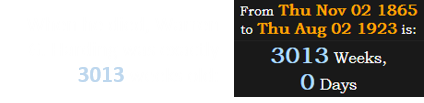 When he died, Warren G. Harding was exactly 3013 weeks old: