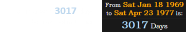 Batista was 3017 days before John Cena: