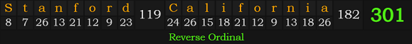 "Stanford, California" = 301 (Reverse Ordinal)