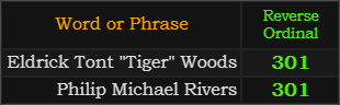 Eldrick Tont "Tiger" Woods and Philip Michael Rivers both = 301 Reverse