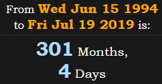 301 Months, 4 Days