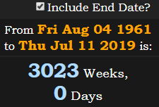 3023 Weeks, 0 Days