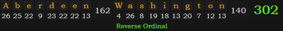 "Aberdeen, Washington" = 302 (Reverse Ordinal)