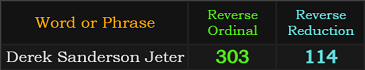 Derek Sanderson Jeter = 303 and 114