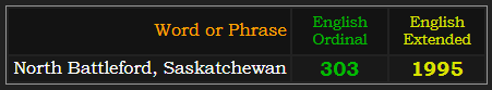 North Battleford, Saskatchewan = 303 Ordinal and 1995 Extended