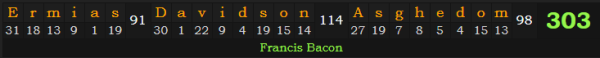 "Ermias Davidson Asghedom" = 303 (Francis Bacon)