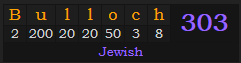 "Bulloch" = 303 (Jewish)