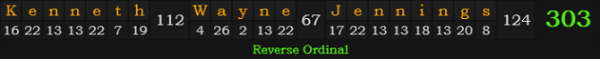 "Kenneth Wayne Jennings" = 303 (Reverse Ordinal)