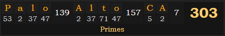 "Palo Alto, CA" = 303 (Primes)