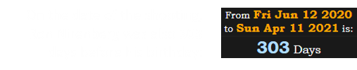 On the date of the shooting, Ron Nirenberg was also 303 days before his birthday: