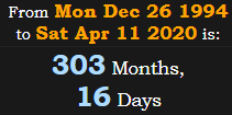 303 Months, 16 Days