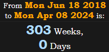 303 Weeks, 0 Days