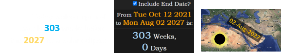 Today is also a span of exactly 303 weeks before the 2027 total solar eclipse: