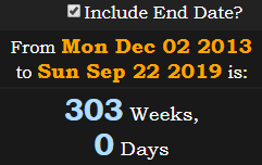 303 Weeks, 0 Days