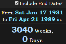 3040 Weeks, 0 Days