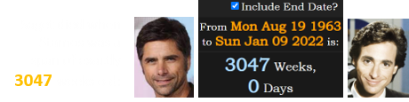 Saget died when Stamos was a span of exactly 3047 weeks old: