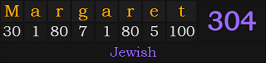 "Margaret" = 304 (Jewish)