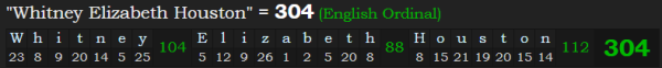 "Whitney Elizabeth Houston" = 304 (English Ordinal)