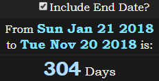 304 Days