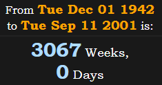3067 Weeks, 0 Days