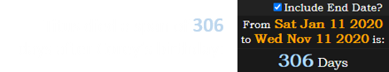 Titus died a span of 306 days after Corey’s birthday: