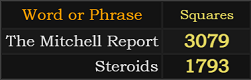 In Square numbers, The Mitchell Report = 3079 and Steroids = 1793