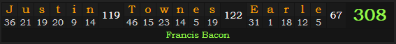 "Justin Townes Earle" = 308 (Francis Bacon)