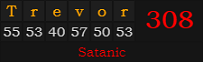 "Trevor" = 308 (Satanic)