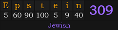 "Epstein" = 309 (Jewish)