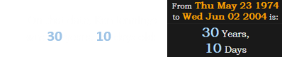 On that date, Ken Jennings was 30 years, 10 days old: