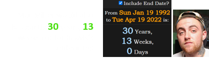 Mac Miller would also be exactly 30 years, 13 weeks old for Reavis’s sentencing: