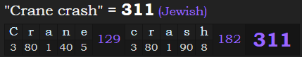 "Crane crash" = 311 (Jewish)