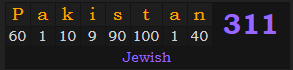 "Pakistan" = 311 (Jewish)