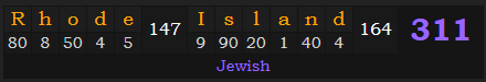 "Rhode Island" = 311 (Jewish)