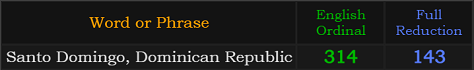 Santo Domingo, Dominican Republic = 314 and 143