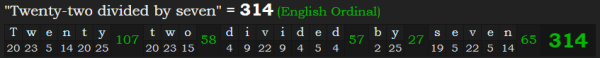 "Twenty-two divided by seven" = 314 (English Ordinal)