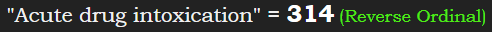 "Acute drug intoxication" = 314 (Reverse Ordinal)