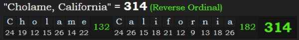 "Cholame, California" = 314 (Reverse Ordinal)