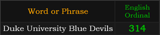 "Duke University Blue Devils" = 314 (English Ordinal)