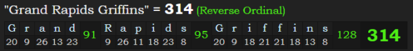 "Grand Rapids Griffins" = 314 (Reverse Ordinal)