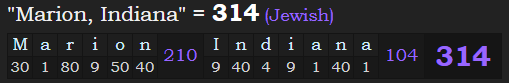 "Marion, Indiana" = 314 (Jewish)