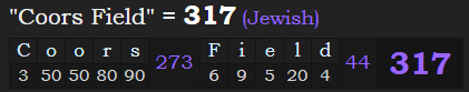 "Coors Field" = 317 (Jewish)