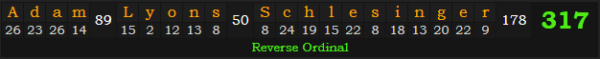 "Adam Lyons Schlesinger" = 317 (Reverse Ordinal)