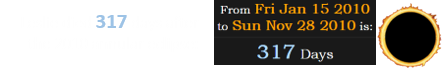 Leslie died 317 days after the 2010 annular eclipse: