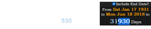 When Big Van Vader died, the voice of Darth Vader, James Earl Jones, was a span of 31,930 days old: