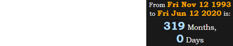The shooting was exactly 319 months after UFC 1:
