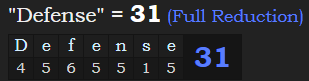 "Defense" = 31 (Full Reduction)