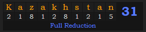 "Kazakhstan" = 31 (Full Reduction)