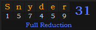 "Snyder" = 31 (Full Reduction)